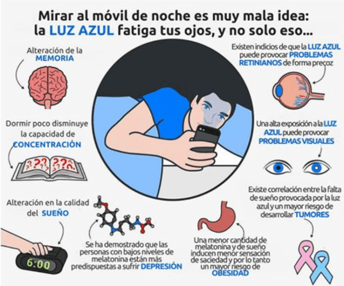 Alergia gel al uv