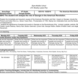 Unit 5: american revolution inquiry lesson