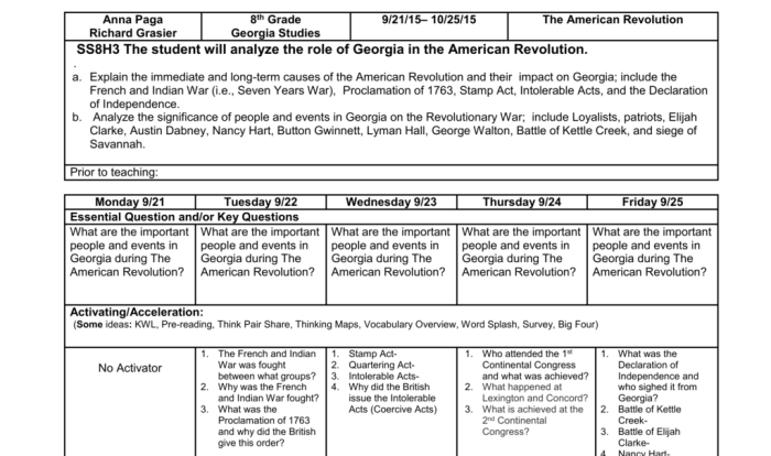 Unit 5: american revolution inquiry lesson