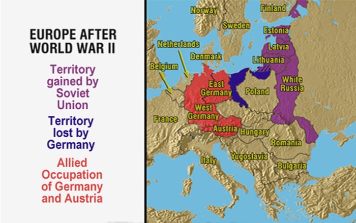 Europe after ww2 map activity