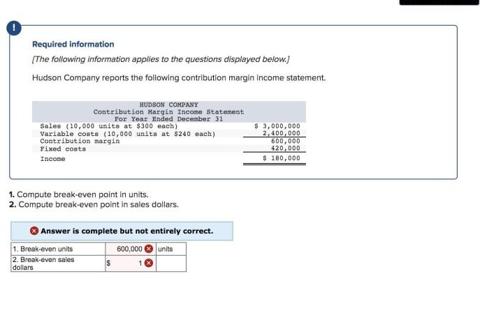 Hudson company reports the following contribution margin income statement