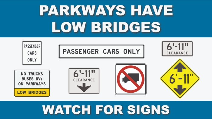 Diagonal lines on the pavement warn drivers of