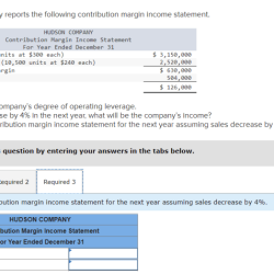 Hudson company reports the following contribution margin income statement