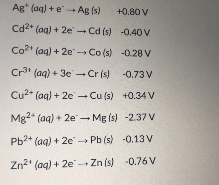 Silver nitrate and ammonium selenate net ionic equation