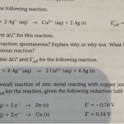 Refers aq 3ag 4h no3 anode